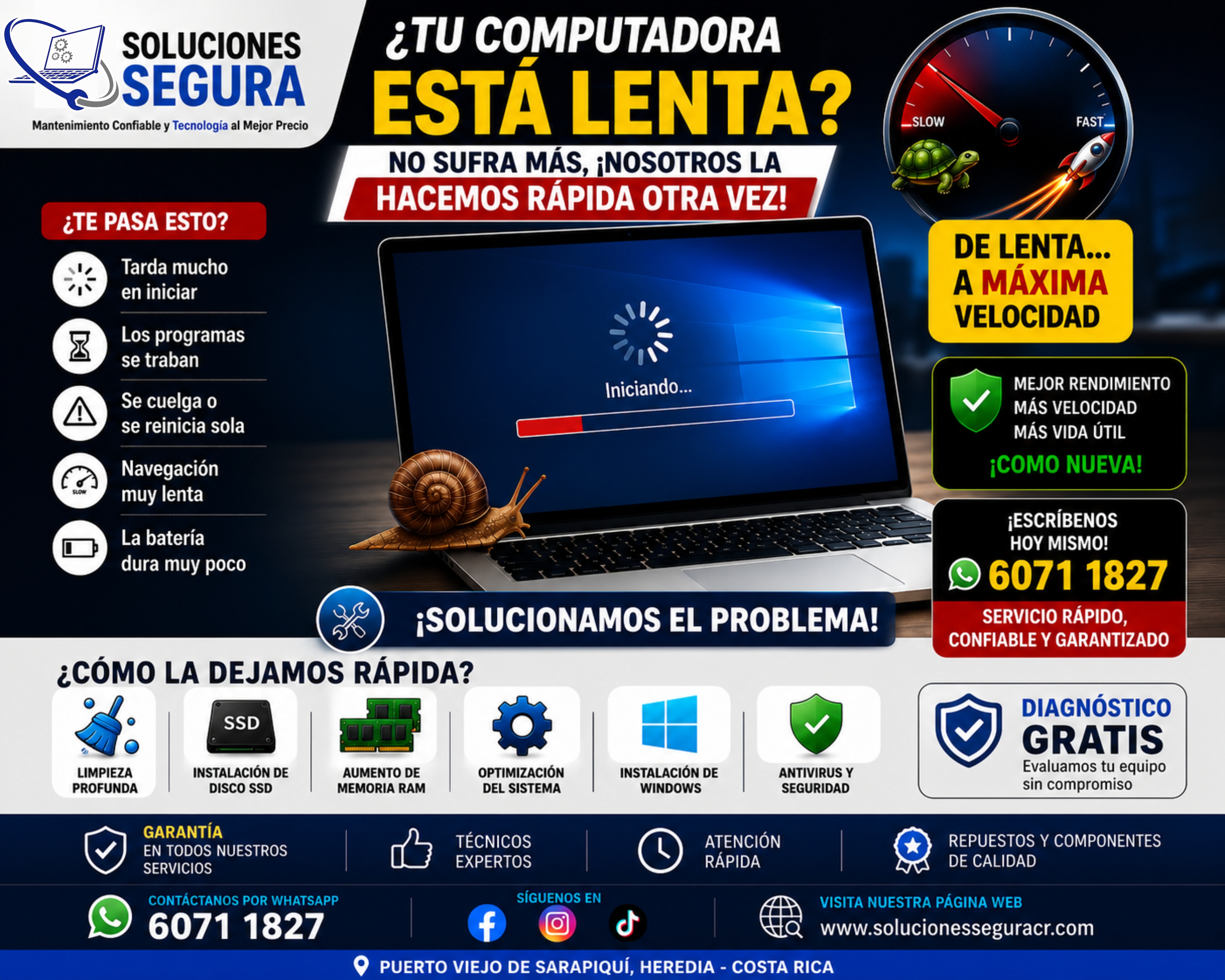 Promoción Soluciones Segura